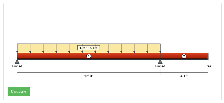 Wide Flange Beam Load Capacity Chart